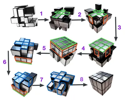 Скоростной Кубик Рубика 3х3, подарочный набор Deluxe Rubiks КР5099 оптом -  купить со склада GHtoys