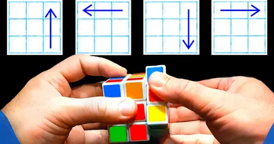 Как собрать кубик рубика 3 на 3 самый простой способ. 1 часть | Easy money  | Дзен