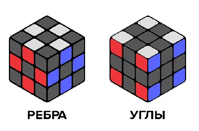 Кубик Рубика зеркальный 3х3 оптом купить в Москве с доставкой по России