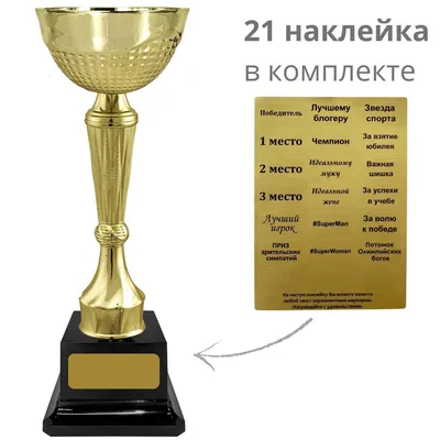 Кубок Большой Невы 2022 – zimplav.ru