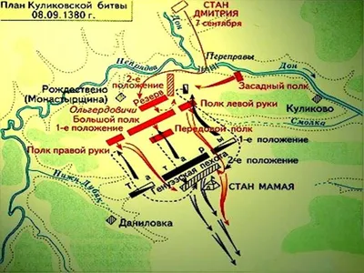 День воинской славы России.Куликовская битва | 21.09.2022 | Калининск -  БезФормата