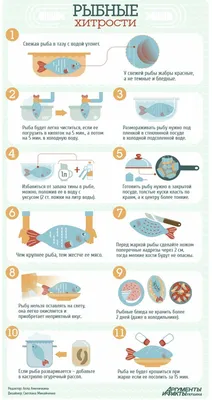 Кулинарные хитрости – как правильно выбрать и приготовить рыбу | Кулинария,  Еда, Пищевые полезные советы
