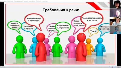 PPT - Культура поведения и общения. PowerPoint Presentation - ID:3707663