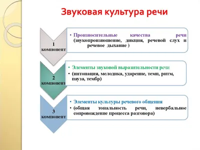 Памятка МЧС России \"Правила общения с незнакомыми людьми в Интернете\". »  Тверской педагогический колледж