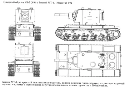 KV-2M40. Blueprints