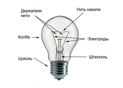 Купить IL-V-A60-40-GOLDEN-E27 CW01 Лампа накаливания Vintage. Форма A.  Форма нити CW. Картон. ТМ Uniel в Москве