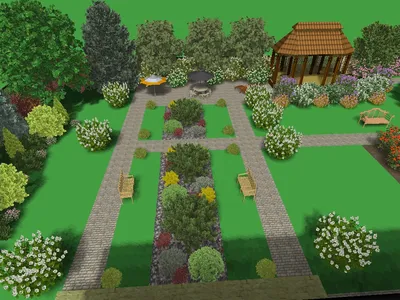 Минимализм в ландшафтном дизайне: принципы оформления участка, сад, лес,  деревья и растения в минималистическом стиле