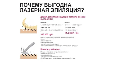 Лазерная эпиляция для мужчин в СПб: услуги лазерной эпиляции бороды у  мужчин по низкой цене
