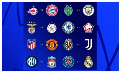 Сетка плей-офф Лиги чемпионов 2022/2023 по футболу: расписание и результаты  матчей ЛЧ