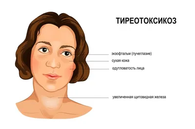 Гранулёма зуба - цены на лечение проверенными методами в Москве, симптомы и  виды гранулематозного воспаления