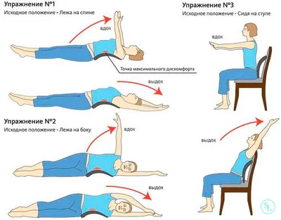 Упражнения при протрузии поясничного отдела: эффективная лечебная  гимнастика и ЛФК для здоровья спины