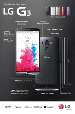 LG officially reveals the LG G3 - Phandroid