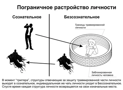 Главная | Центр досуга \"Личность\"