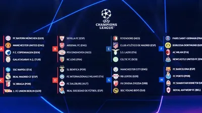 Итоги жеребьевки 1/8 финала Лиги чемпионов УЕФА | Euronews