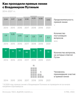 Световые линии (профили) для натяжных потолков купить в СПБ — компания «ЛДР»