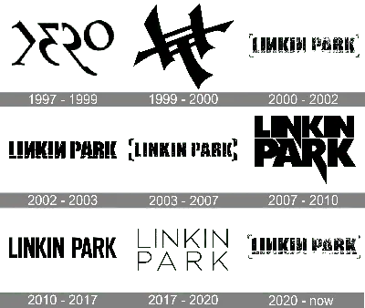 Линкин парк обои для телефона | Linkin park, Linkin park wallpaper, Linkin  park logo