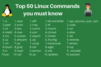 Linux Command Line Cheat Sheet: All the Commands You Need