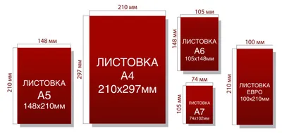 Акция на печать листовок - цена от 56 коп./шт.