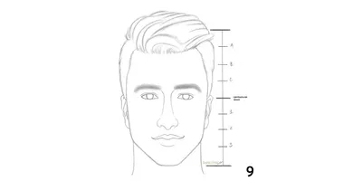 Как нарисовать лицо человека поэтапно, как красиво нарисовать лицо женщины