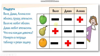 Логические задачи типа -Уши-ноги- для 1 класса worksheet | Live Worksheets