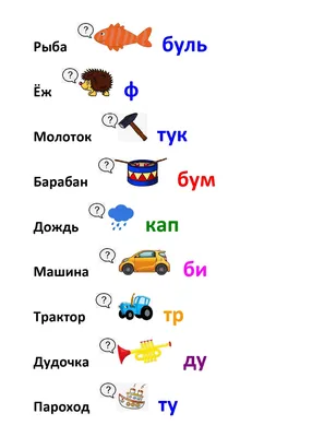 Нейро-карточки на развитие речи и артикуляционной моторики — Logoprofy.ru