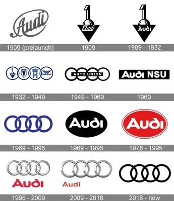 Audi: Новый логотип? – Автоцентр.ua