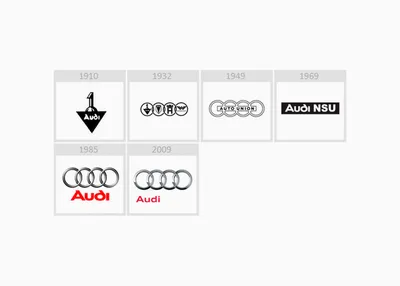 У Audi будет новый логотип - car4.by| car4.by