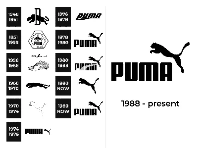 PUMA to become Official F1 Provider in new multi-year partnership | Formula  1®
