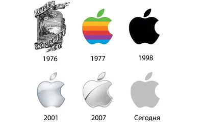 Как менялись логотипы Apple
