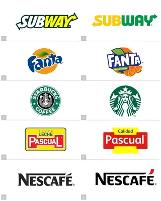 Основные стили логотипов: направления, который выбирают мировые бренды.