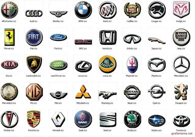 А вы знали, что означают эмблемы автомобилей?