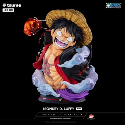100+] Luffy Pfp Wallpapers | Wallpapers.com