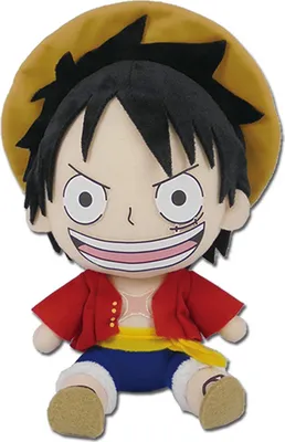 Top 25 Monkey D. Luffy Profile Pictures, Pfp, Avatar, Dp, icon [ HQ ]