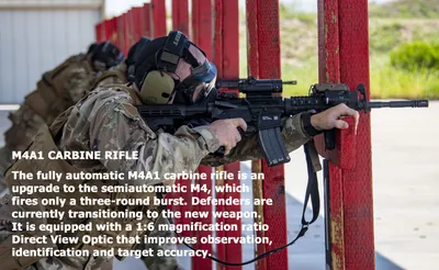 M4A1 Block1 Carbine | H3VR Wikia | Fandom