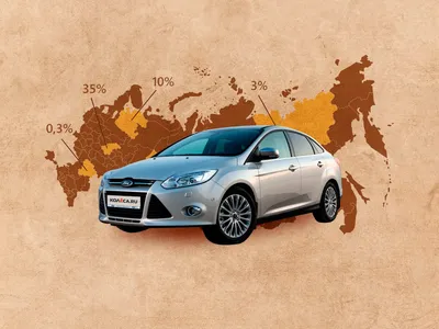 Продажа автомобиля Форд Фокус 12 года в Москве, Компания АвтоГЕРМЕС уже  более 26 лет занимается продажей автомобилей с пробегом, бензин, седан, 1.6  литра, механика