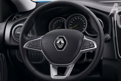 Обзор машины Renault Logan