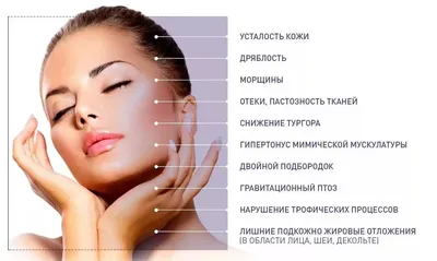Миофасциальный массаж лица, цены в Москве | Age Clinic