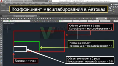 Автокад Масштаб объекта - как его изменить (настроить)