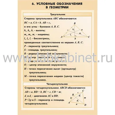 Математика: изображения, картинки, фотографии - Математика: фотографии |  Shutterstock