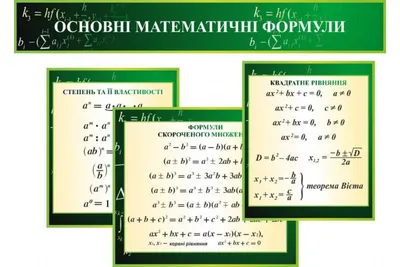 математика формулы Стоковых иллюстраций и клипартов – (23,951 Стоковых  иллюстраций)