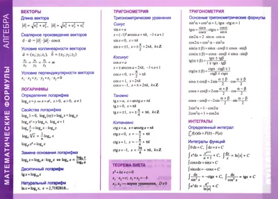 Обучающий плакат \"Основные математические формулы\" для школы по алгебре, А2  - купить с доставкой по выгодным ценам в интернет-магазине OZON (1036342806)