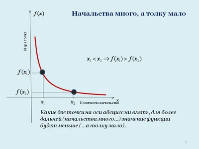 Юный математик - АНО СЕМЬЯ РОССИИ