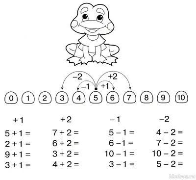 Математический диктант для дошкольников от ЧикиПуки » ChikiPooki.com