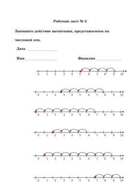 Математический тренажёр: текстовые задачи 1 класс. ФГОС - Межрегиональный  Центр «Глобус»