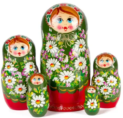Matreshka | History of Matreshka | Russian wooden doll