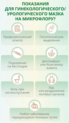 Мазок на флору – цена в Москве, взятие бактериоскопии в медицинском центре  «Медскан»