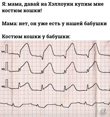 Пин от пользователя Наталья на доске Быстрое сохранение | Медицинские  цитаты, Веселые мемы, Смешные сообщения