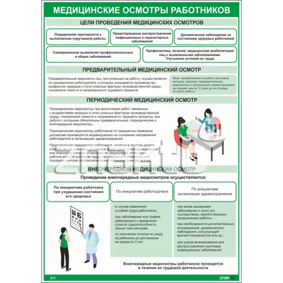 Мобилизация: медицинские противопоказания и юридические оговорки | «Ильяшев  и Партнеры»