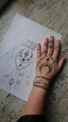 Урок мехенди 3. Как рисовать в стиле мехенди на руке. | Алхимия смолы | Дзен