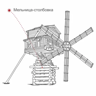 ветряная мельница из норден-германии Стоковое Фото - изображение  насчитывающей романтично, сила: 225735864